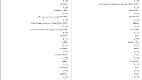 کتاب فانوسی میان اقیانوس ها ام.ال.استدمن PDF