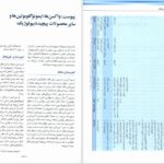 کتاب فارماکولوژی پایه و بالینی جلددوم کاتزونگ PDF