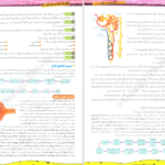 کتاب فاگوزیست دهم فردین جوادی PDF