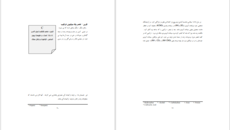 کتاب کتاب طلایی آزمایش های شیمی رابرت برنت PDF