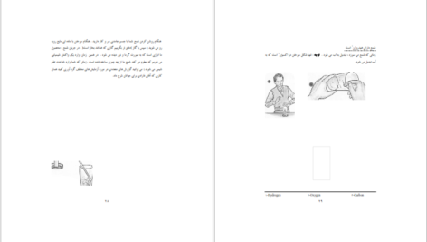 کتاب کتاب طلایی آزمایش های شیمی رابرت برنت PDF